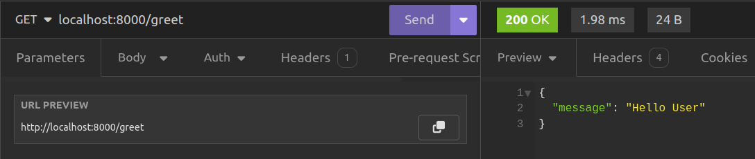 Greeting with the default value of the username